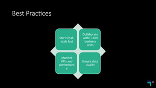 Best Practices
Start small,
scale fast
Collaborate
with IT and
business
units
Monitor
KPIs and
performanc
e
Ensure data
quality
 