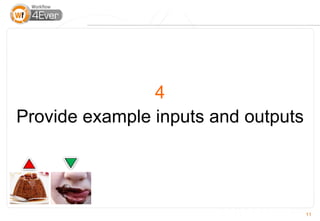 4
Provide example inputs and outputs




                                     11
 