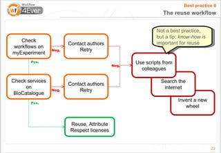 Best practice 8
                                                             The reuse workflow


                                                           Not a best practice,
                                                           but a tip: know-how is
   Check                                                   important for reuse
                        Contact authors
workflows on
                 Neg.       Retry
myExperiment
       Pos.                                       Use scripts from
                                           Neg.
                                                    colleagues

Check services                                               Search the
                        Contact authors
     on                                                       internet
                 Neg.       Retry
 BioCatalogue
       Pos.
                                                                     Invent a new
                                                                        wheel


                        Reuse, Attribute
                        Respect licences


                                                                                    22
 