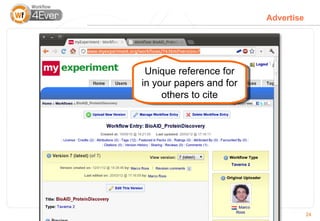Advertise




 Unique reference for
in your papers and for
     others to cite




                                     24
 