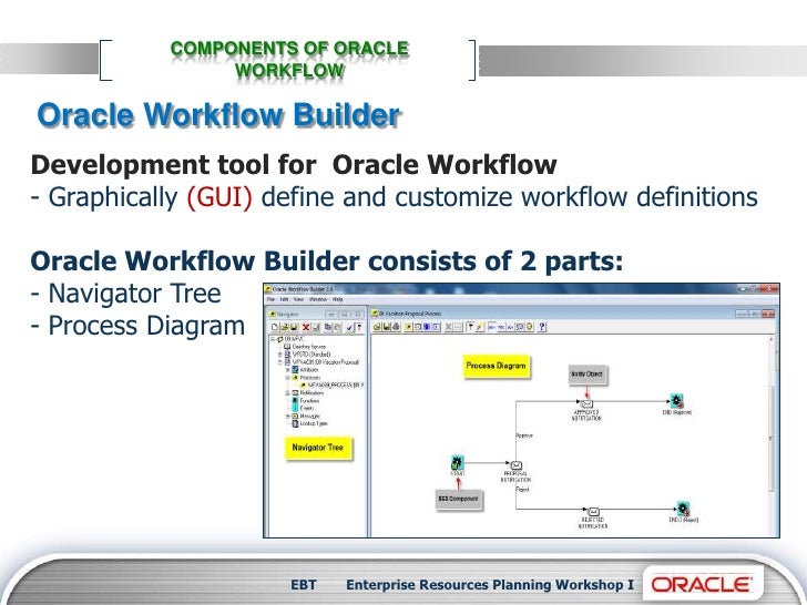 oracle workflow builder workflow bis17 oracle workflow builder workflow bis17