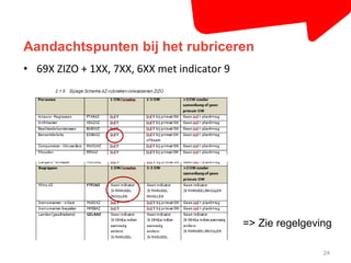 Aandachtspunten bij het rubriceren 
24 
• 69X ZIZO + 1XX, 7XX, 6XX met indicator 9 
=> Zie regelgeving 
 