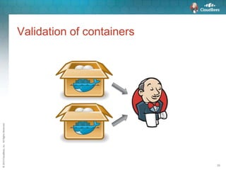 ©2015CloudBees,Inc.AllRightsReserved
26
Validation of containers
 