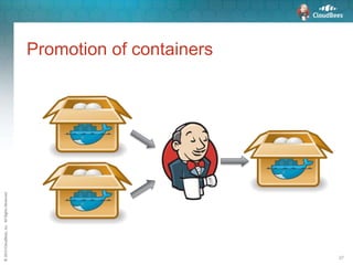 ©2015CloudBees,Inc.AllRightsReserved
27
Promotion of containers
 
