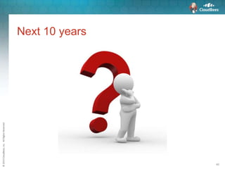 ©2015CloudBees,Inc.AllRightsReserved
40
Next 10 years
 