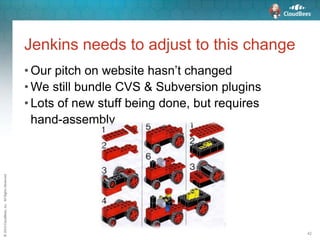 ©2015CloudBees,Inc.AllRightsReserved
42
Jenkins needs to adjust to this change
• Our pitch on website hasn’t changed
• We still bundle CVS & Subversion plugins
• Lots of new stuff being done, but requires
hand-assembly
 