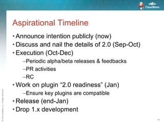 ©2015CloudBees,Inc.AllRightsReserved
45
Aspirational Timeline
• Announce intention publicly (now)
• Discuss and nail the details of 2.0 (Sep-Oct)
• Execution (Oct-Dec)
–Periodic alpha/beta releases & feedbacks
–PR activities
–RC
• Work on plugin “2.0 readiness” (Jan)
–Ensure key plugins are compatible
• Release (end-Jan)
• Drop 1.x development
 