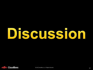 ©2015CloudBees,Inc.AllRightsReserved
61
© 2015 CloudBees, Inc. All Rights Reserved
61
 