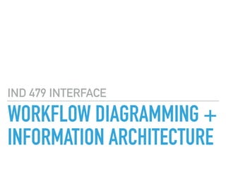 WORKFLOW DIAGRAMMING +
INFORMATION ARCHITECTURE
IND 479 INTERFACE
 