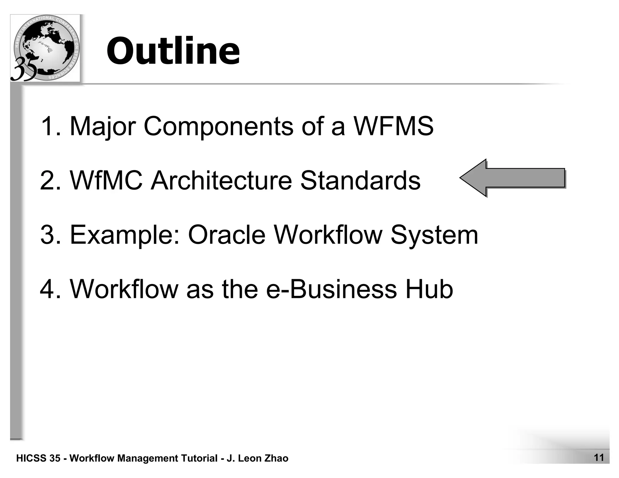 11HICSS 35 - Workflow Management Tutorial - J. Leon Zhao
Outline
1. Major Components of a WFMS
2. WfMC Architecture Standards
3. Example: Oracle Workflow System
4. Workflow as the e-Business Hub
 