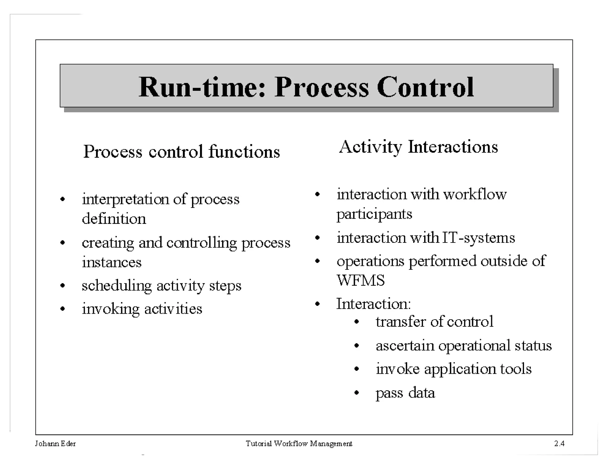 15HICSS 35 - Workflow Management Tutorial - J. Leon Zhao
 