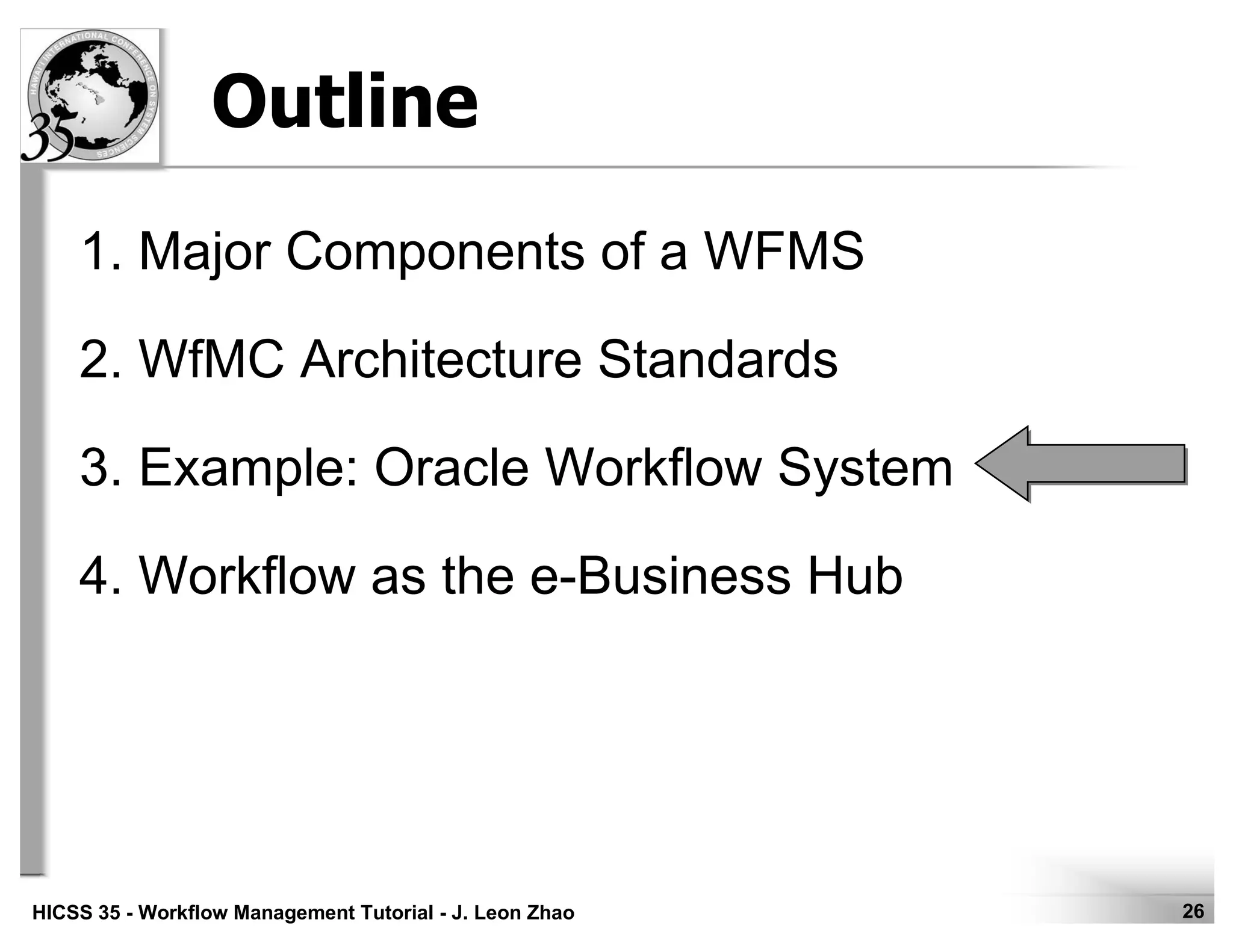 26HICSS 35 - Workflow Management Tutorial - J. Leon Zhao
Outline
1. Major Components of a WFMS
2. WfMC Architecture Standards
3. Example: Oracle Workflow System
4. Workflow as the e-Business Hub
 