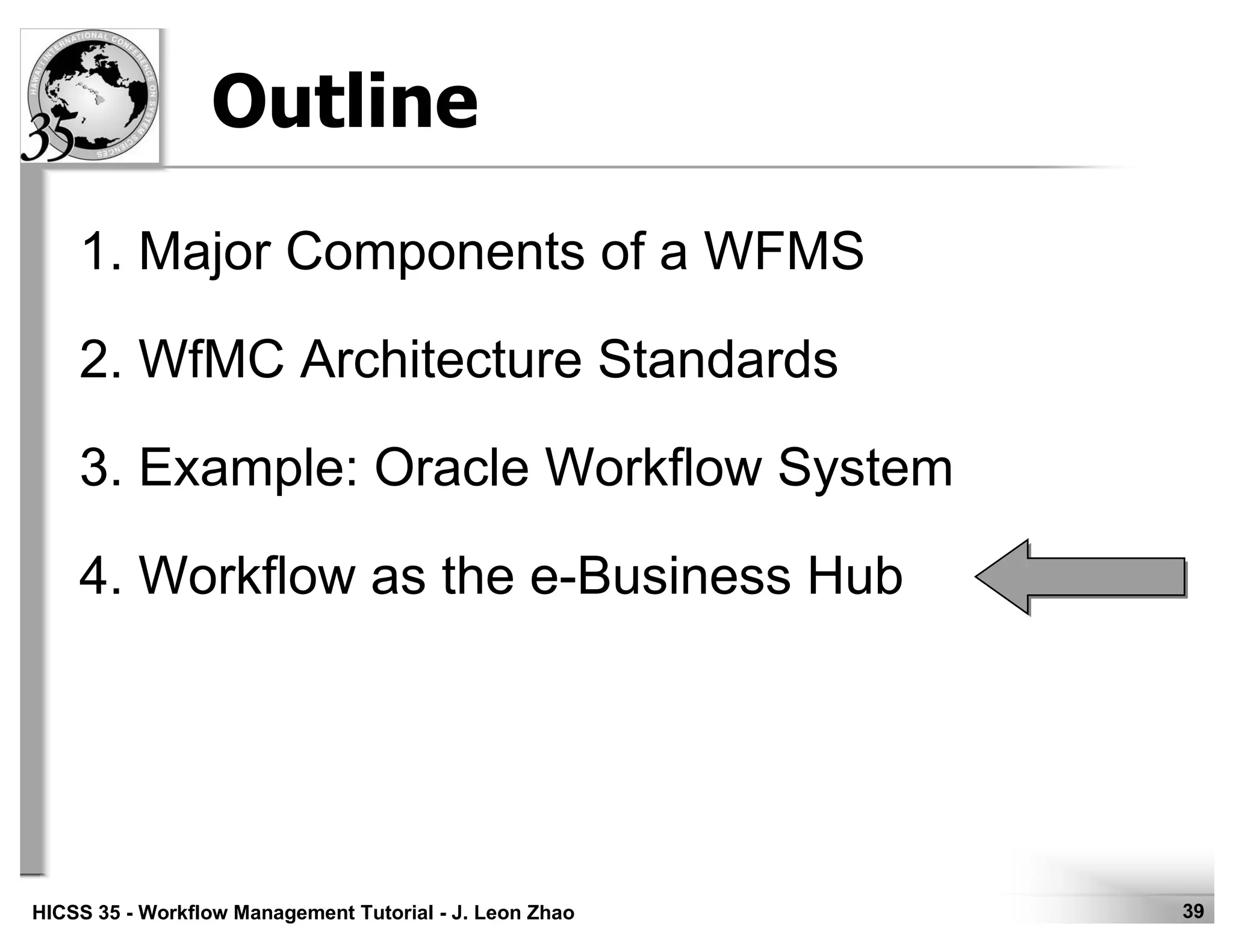 39HICSS 35 - Workflow Management Tutorial - J. Leon Zhao
Outline
1. Major Components of a WFMS
2. WfMC Architecture Standards
3. Example: Oracle Workflow System
4. Workflow as the e-Business Hub
 