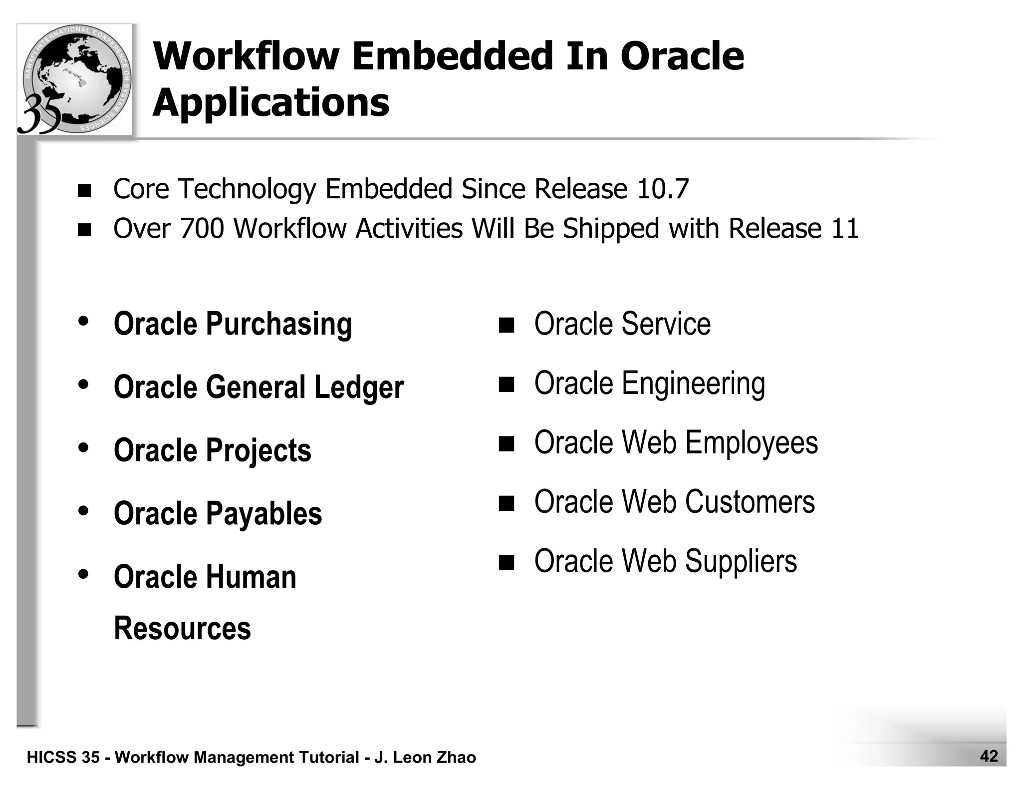 42HICSS 35 - Workflow Management Tutorial - J. Leon Zhao
Workflow Embedded In Oracle
Applications
Core Technology Embedded Since Release 10.7
Over 700 Workflow Activities Will Be Shipped with Release 11
Oracle Service
Oracle Engineering
Oracle Web Employees
Oracle Web Customers
Oracle Web Suppliers
• Oracle Purchasing
• Oracle General Ledger
• Oracle Projects
• Oracle Payables
• Oracle Human
Resources
 