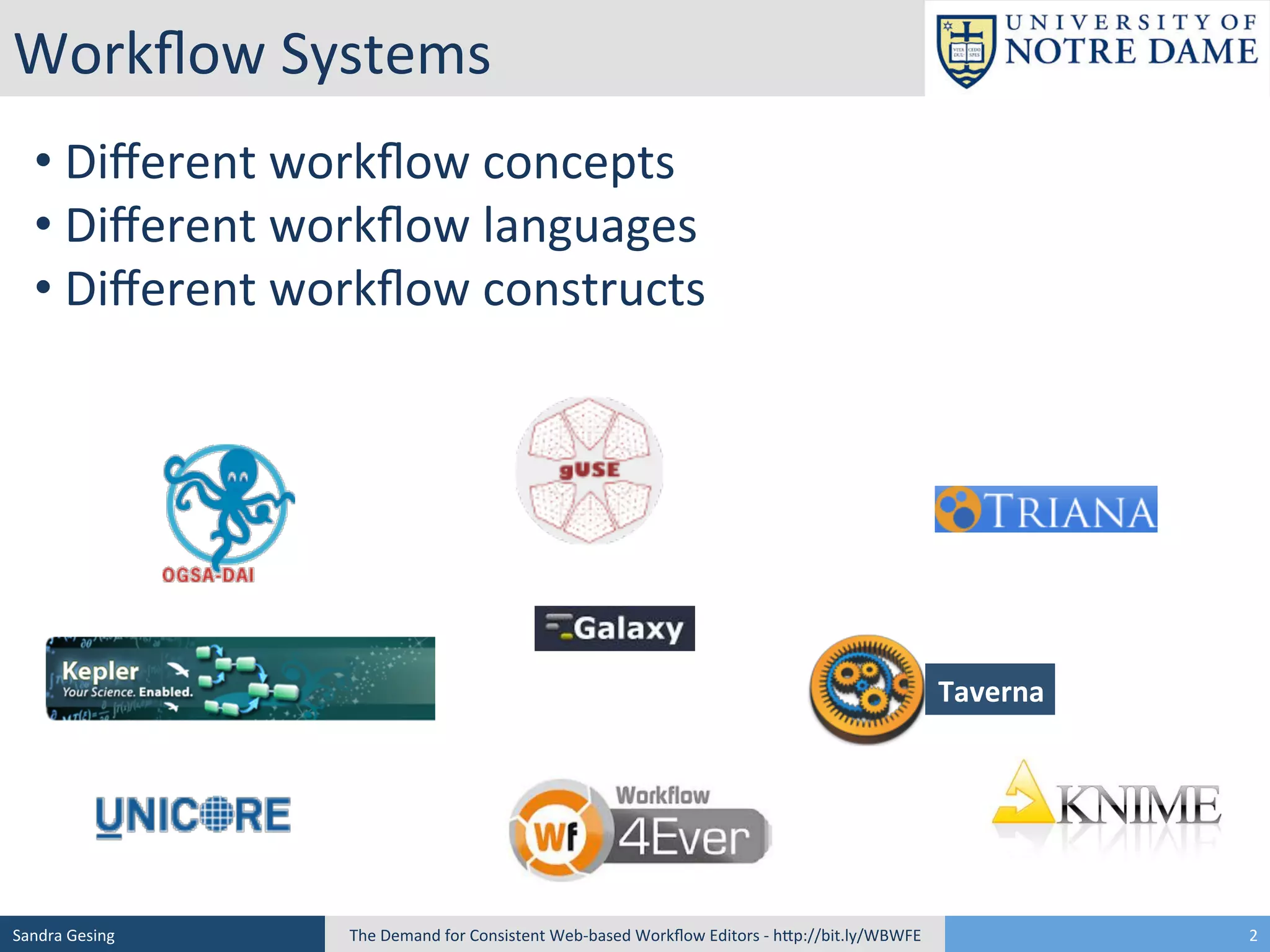 Workﬂow	
  Systems	
  	
  
• 	
  Diﬀerent	
  workﬂow	
  concepts	
  
• 	
  Diﬀerent	
  workﬂow	
  languages	
  
• 	
  Diﬀerent	
  workﬂow	
  constructs	
  	
  
	
  
	
  

Taverna	
  

Sandra	
  Gesing	
  

The	
  Demand	
  for	
  Consistent	
  Web-­‐based	
  Workﬂow	
  Editors	
  -­‐	
  hSp://bit.ly/WBWFE	
  

2	
  

 