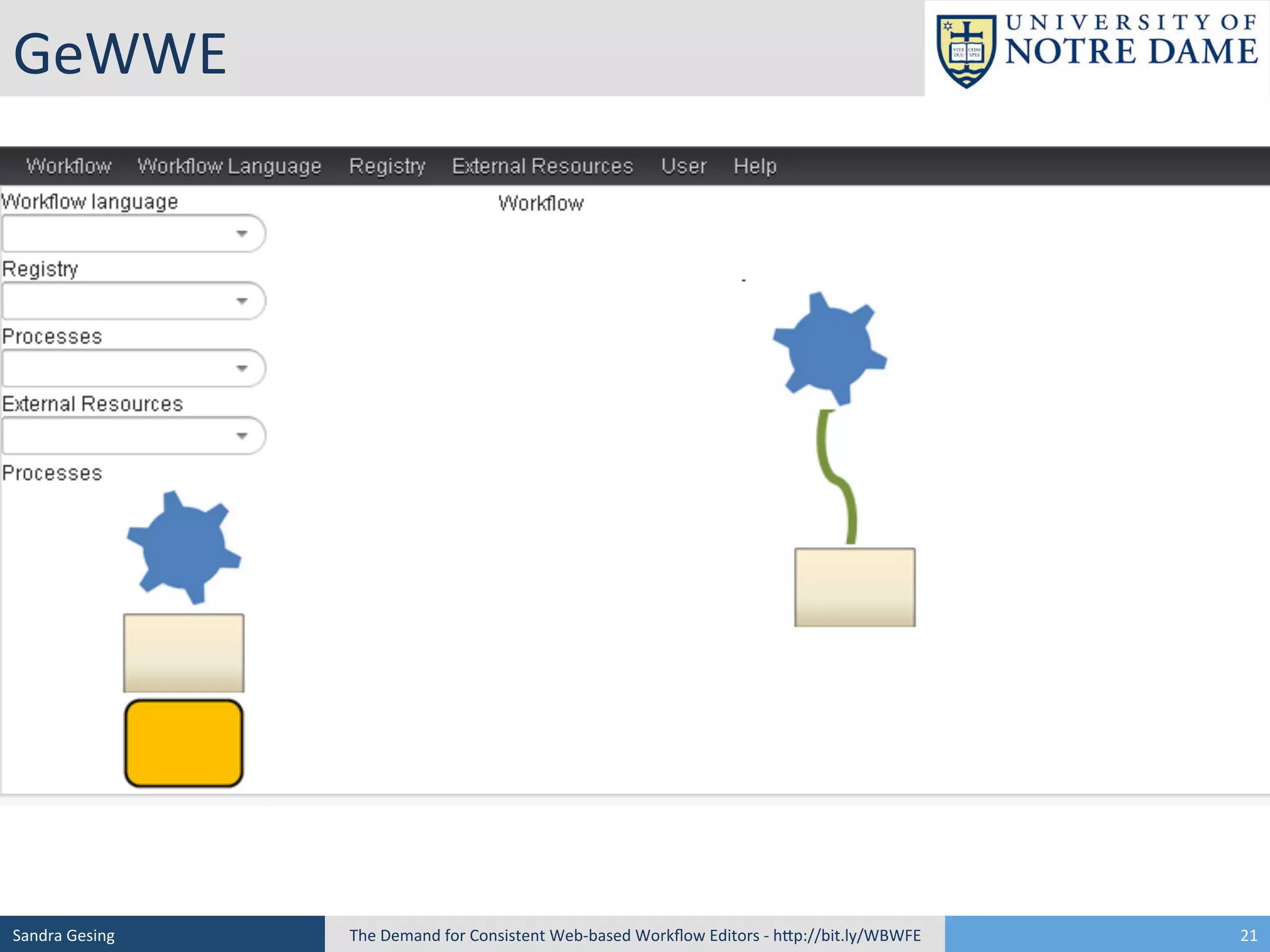 GeWWE	
  	
  

Sandra	
  Gesing	
  

The	
  Demand	
  for	
  Consistent	
  Web-­‐based	
  Workﬂow	
  Editors	
  -­‐	
  hSp://bit.ly/WBWFE	
  

21	
  

 