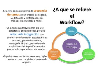 Se define como un sistema de secuencia          ¿A que se refiere
    de tareas de un proceso de negocio.
       Su definición y control puede ser               el
       manual, informatizado o mixto.
                                                   Workflow?
   Un sistema Workflow va más allá y se
     caracteriza, principalmente, por una
       adecuada integración con
   sistemas de información actuales: bases
        de datos, gestión documental,
     mensajería, ERP, etc., permitiendo la
     ampliación a la integración de varios
   procesos de negocio interrelacionados.

Organiza y controla tareas, recursos y reglas
   necesarias para completar el proceso de
                   negocio.
 