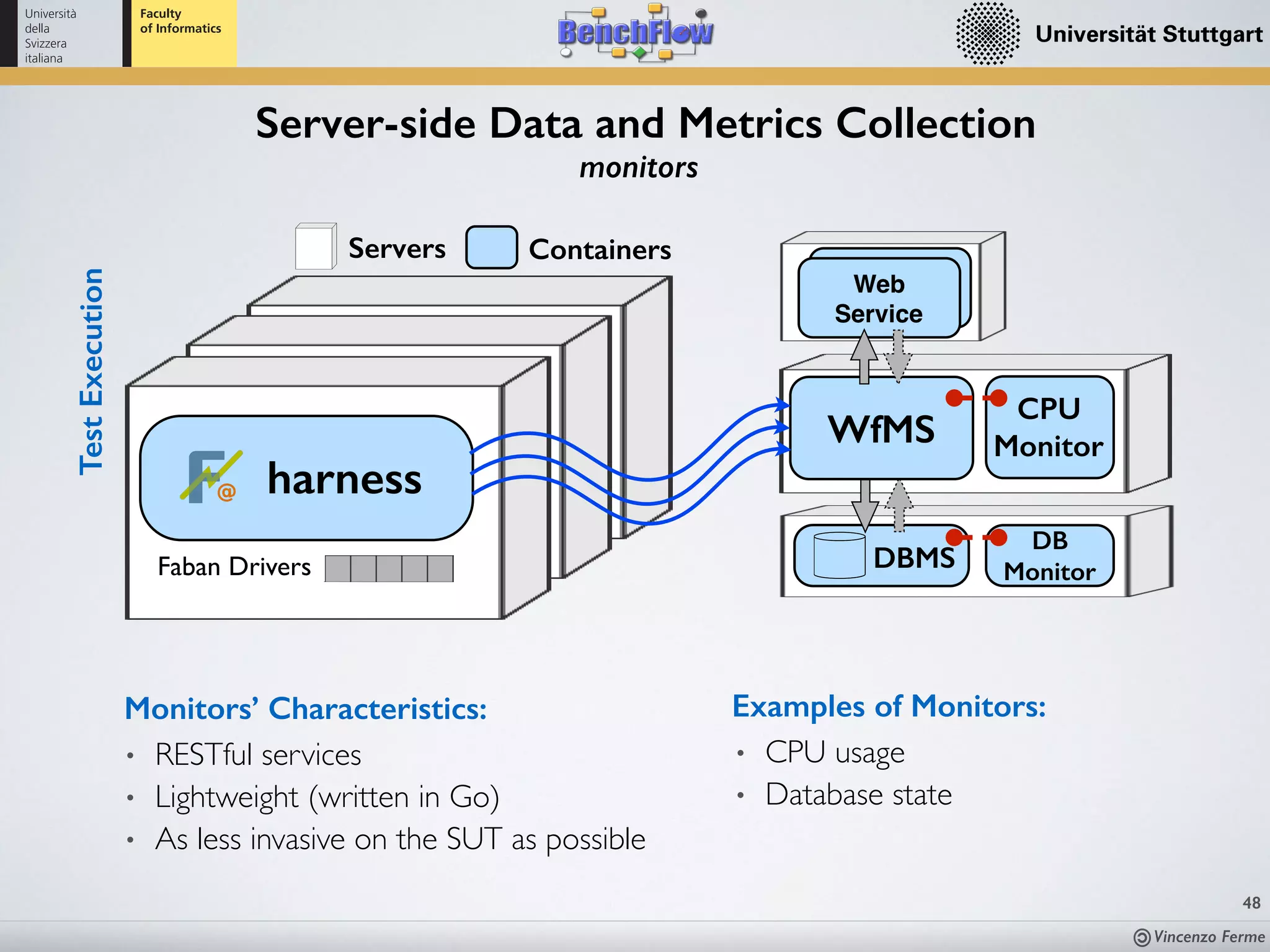 Vincenzo Ferme
48
Server-side Data and Metrics Collection
monitors
DBMSFaban Drivers
ContainersServers
harness
WfMS
TestExecution
Web
Service
CPU
Monitor
DB
Monitor
• CPU usage
• Database state
Examples of Monitors:Monitors’ Characteristics:
• RESTful services
• Lightweight (written in Go)
• As less invasive on the SUT as possible
 