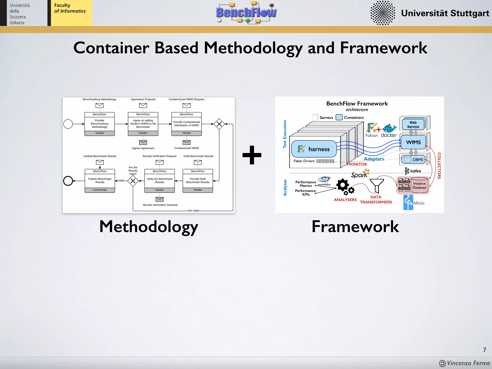 Vincenzo Ferme
Vendor
BenchFlow
Provide
Benchmarking
Methodology
Vendor
BenchFlow
Agree on adding
Vendor's WfMS to the
Benchmark
Benchmarking Methodology Agreement Proposal
Signed Agreement
Vendor
BenchFlow
Provide Containerized
Distribution of WfMS
Containerized WfMS Request
Containerized WfMS
Vendor
BenchFlow
Verify the Benchmark
Results
Results Verification Outcome
Results Verification Request
Vendor
BenchFlow
Provide Draft
Benchmark Results
Draft Benchmark ResultsVerified Benchmark Results
Not Valid
Are the
Results
Valid?
Community
BenchFlow
Publish Benchmark
Results
Valid
Figure 4: Benchmarking Methodology Choreography
pending on the WfMS’s architecture. The DBMS
Container can refer to an existing publicly available
Container distributions. The containerized WfMS
should be publicly available (e.g., at the Docker Hub
registry8), or the Benchﬂow team should be granted
access to a private registry used by the vendor. The
same applies to the Containers’ deﬁnition ﬁle, i.e., the
Dockerﬁle (Turnbull, 2014, ch. 4). While private reg-
istries are a solution that can work with vendors of
closed-source systems, they impact the reproducibil-
ity of the results. For each WfMS version to be in-
cluded in the benchmark, there must be a default con-
ﬁguration, i.e., the conﬁguration in which the WfMS
Containers start without modifying any conﬁguration
parameters, except the ones required in order to cor-
rectly start the WfMS, e.g., the database connection.
However, if vendors want to benchmark the perfor-
mance of their WfMS with different conﬁgurations,
for example, the conﬁguration provided to users as
a “getting started” conﬁguration, or production-grade
conﬁgurations for real-life usage, they can also pro-
vide different conﬁgurations. To do that, the Con-
tainers must allow to issue the WfMS conﬁgurations
through additional environment variables9, and/or by
access the conﬁguration ﬁles. Exposing the volumes
allows to access the ﬁles deﬁned inside the Contain-
ers, on the host operating system. Precisely, the WES
Container has to, at least, enable the conﬁguration of:
1) the used DB, i.e., DB driver, url, username and
password for connection; 2) the WES itself; and 3) the
logging level of the WES, and the application stack
layers on which it may depend on. Alternatively, in-
stead of providing conﬁguration details, the vendors
can provide different Containers for different conﬁg-
urations. However, even in that case enabling the DB
conﬁguration is required.
In order to access relevant data, all WfMS Con-
tainers have to specify the volumes to access the
WfMS log ﬁles, and to access all the data useful to
setup the system. For instance, if the WfMS deﬁnes
examples as part of the deployment, we may want
to remove those examples by overriding the volume
containing them. Moreover, the WES Container (or
the DBMS Container) has to create the WfMS’s DB
and populate it with data required to run the WfMS.
The vendors need to provide authentication conﬁgu-
ration details of the WfMS components (e.g., the user
7
Methodology Framework
+
Container Based Methodology and Framework
BenchFlow Framework
architecture
Instance
Database
DBMSFaban Drivers
ContainersServers
DATA 
TRANSFORMERS
ANALYSERS
Performance
Metrics
Performance
KPIs
WfMS
TestExecutionAnalyses
Faban
+
Web
Service
Minio
harness
MONITOR
Adapters
COLLECTORS
 