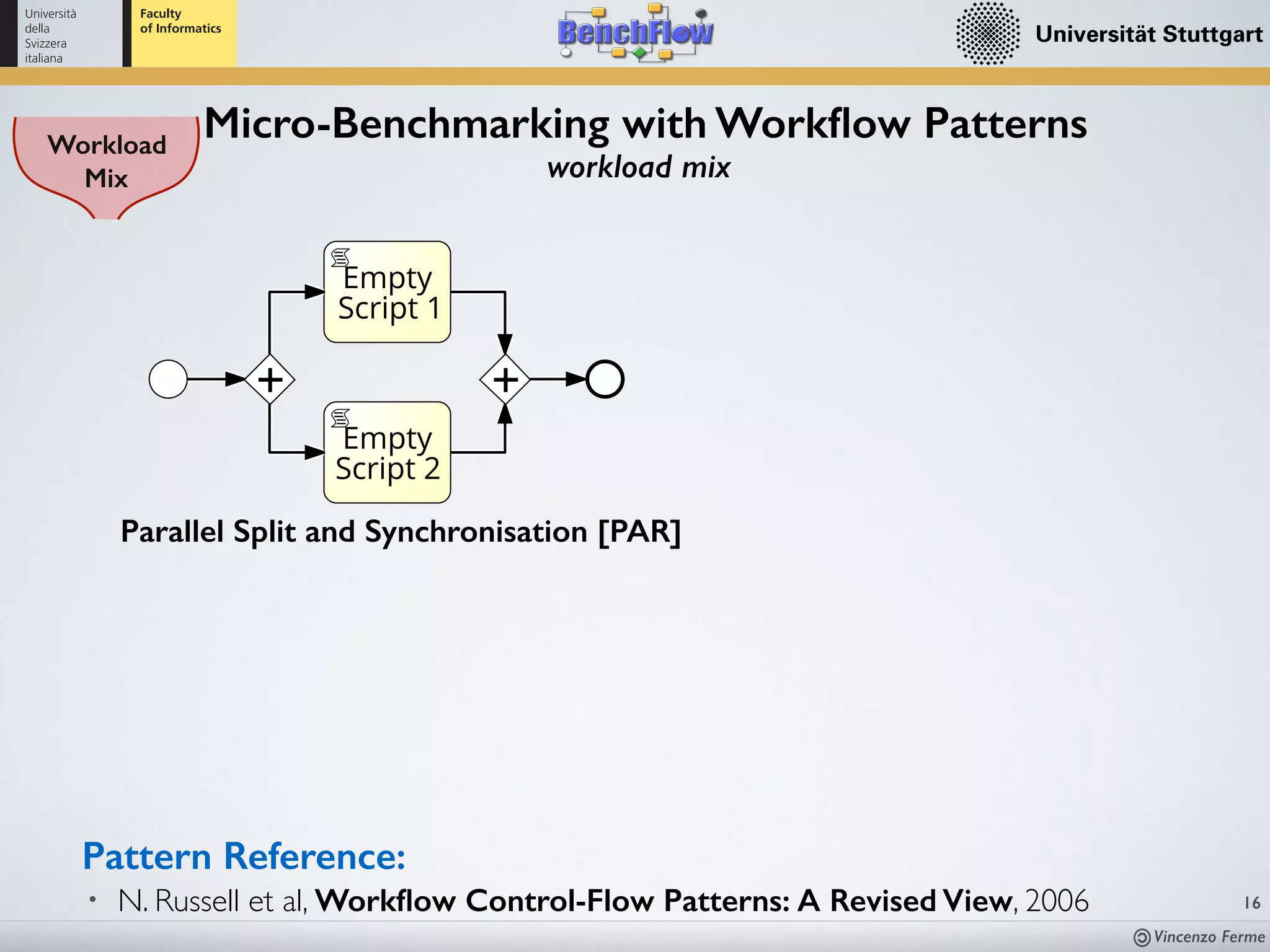 Vincenzo Ferme
16
Workload
Mix
Micro-Benchmarking with Workﬂow Patterns
workload mix
Empty
Script 1
Empty
Script 2
Parallel Split and Synchronisation [PAR]
• N. Russell et al, Workﬂow Control-Flow Patterns: A Revised View, 2006
Pattern Reference:
 