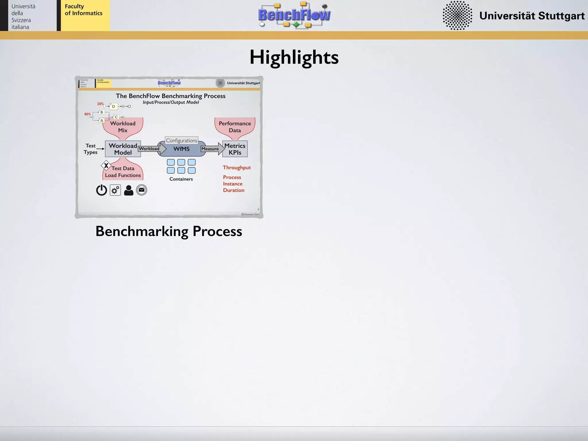 Highlights
Vincenzo Ferme
6
The BenchFlow Benchmarking Process
Workload
Model
WfMS
Conﬁgurations
Test
Types
Workload Metrics
KPIs
Measure
Input/Process/Output Model
Workload
Mix
80%
C
A
B
20%
D
Load Functions
Test Data
Performance
Data
Process
Instance
Duration
Throughput
Containers
Benchmarking Process
 