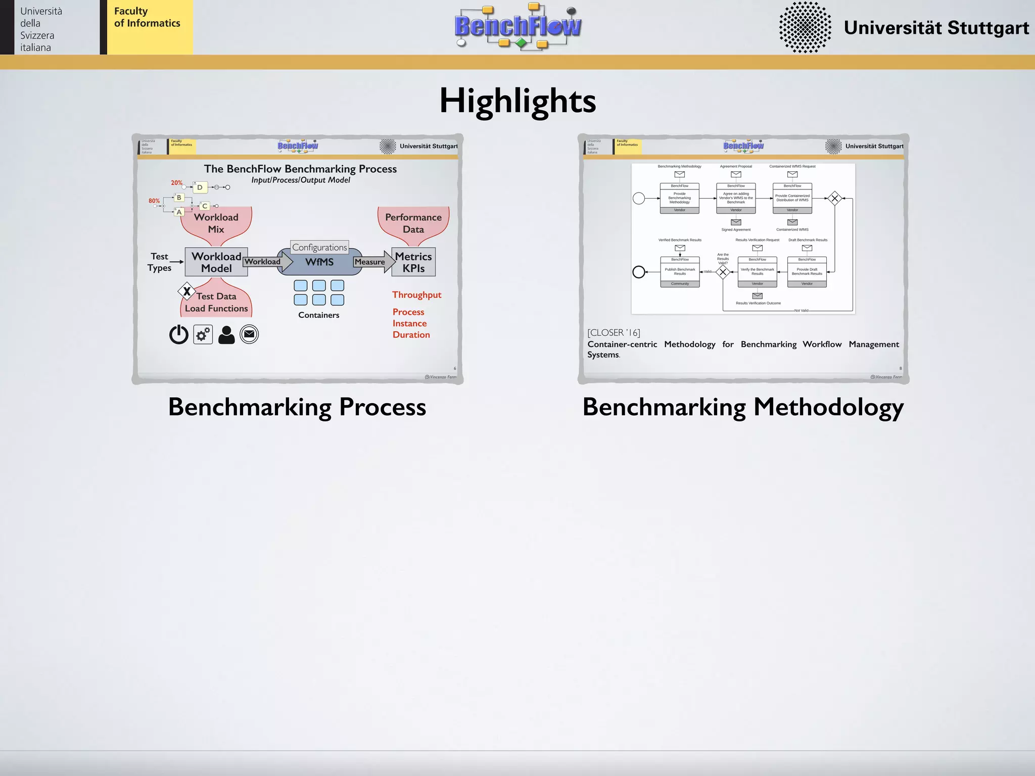 Highlights
Vincenzo Ferme
6
The BenchFlow Benchmarking Process
Workload
Model
WfMS
Conﬁgurations
Test
Types
Workload Metrics
KPIs
Measure
Input/Process/Output Model
Workload
Mix
80%
C
A
B
20%
D
Load Functions
Test Data
Performance
Data
Process
Instance
Duration
Throughput
Containers
Benchmarking Process
Vincenzo Ferme
8
[CLOSER ’16]
Container-centric Methodology for Benchmarking Workﬂow Management
Systems.
Vendor
BenchFlow
Provide
Benchmarking
Methodology
Vendor
BenchFlow
Agree on adding
Vendor's WfMS to the
Benchmark
Benchmarking Methodology Agreement Proposal
Signed Agreement
Vendor
BenchFlow
Provide Containerized
Distribution of WfMS
Containerized WfMS Request
Containerized WfMS
Vendor
BenchFlow
Verify the Benchmark
Results
Results Verification Outcome
Results Verification Request
Vendor
BenchFlow
Provide Draft
Benchmark Results
Draft Benchmark ResultsVerified Benchmark Results
Not Valid
Are the
Results
Valid?
Community
BenchFlow
Publish Benchmark
Results
Valid
Benchmarking Methodology
 
