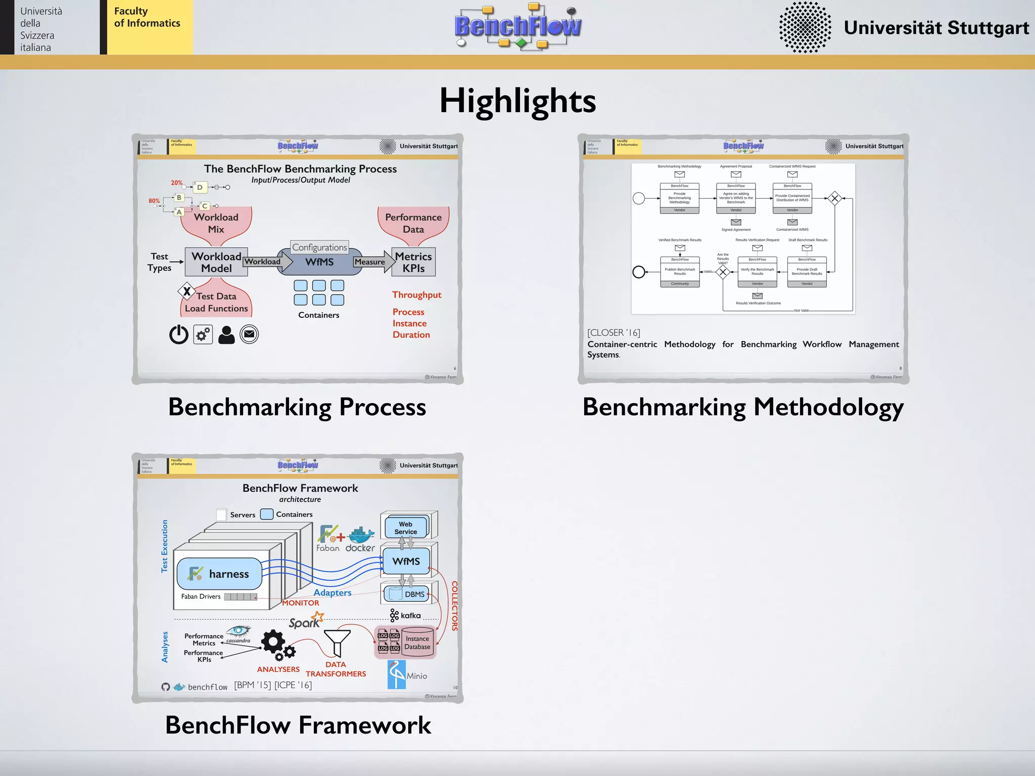 Highlights
Vincenzo Ferme
6
The BenchFlow Benchmarking Process
Workload
Model
WfMS
Conﬁgurations
Test
Types
Workload Metrics
KPIs
Measure
Input/Process/Output Model
Workload
Mix
80%
C
A
B
20%
D
Load Functions
Test Data
Performance
Data
Process
Instance
Duration
Throughput
Containers
Benchmarking Process
Vincenzo Ferme
8
[CLOSER ’16]
Container-centric Methodology for Benchmarking Workﬂow Management
Systems.
Vendor
BenchFlow
Provide
Benchmarking
Methodology
Vendor
BenchFlow
Agree on adding
Vendor's WfMS to the
Benchmark
Benchmarking Methodology Agreement Proposal
Signed Agreement
Vendor
BenchFlow
Provide Containerized
Distribution of WfMS
Containerized WfMS Request
Containerized WfMS
Vendor
BenchFlow
Verify the Benchmark
Results
Results Verification Outcome
Results Verification Request
Vendor
BenchFlow
Provide Draft
Benchmark Results
Draft Benchmark ResultsVerified Benchmark Results
Not Valid
Are the
Results
Valid?
Community
BenchFlow
Publish Benchmark
Results
Valid
Benchmarking Methodology
Vincenzo Ferme
10
BenchFlow Framework
architecture
Instance
Database
DBMSFaban Drivers
ContainersServers
DATA 
TRANSFORMERS
ANALYSERS
Performance
Metrics
Performance
KPIs
WfMS
TestExecutionAnalyses
Faban
+
Web
Service
Minio
harness
benchflow [BPM ’15] [ICPE ’16]
MONITOR
Adapters
COLLECTORS
BenchFlow Framework
 