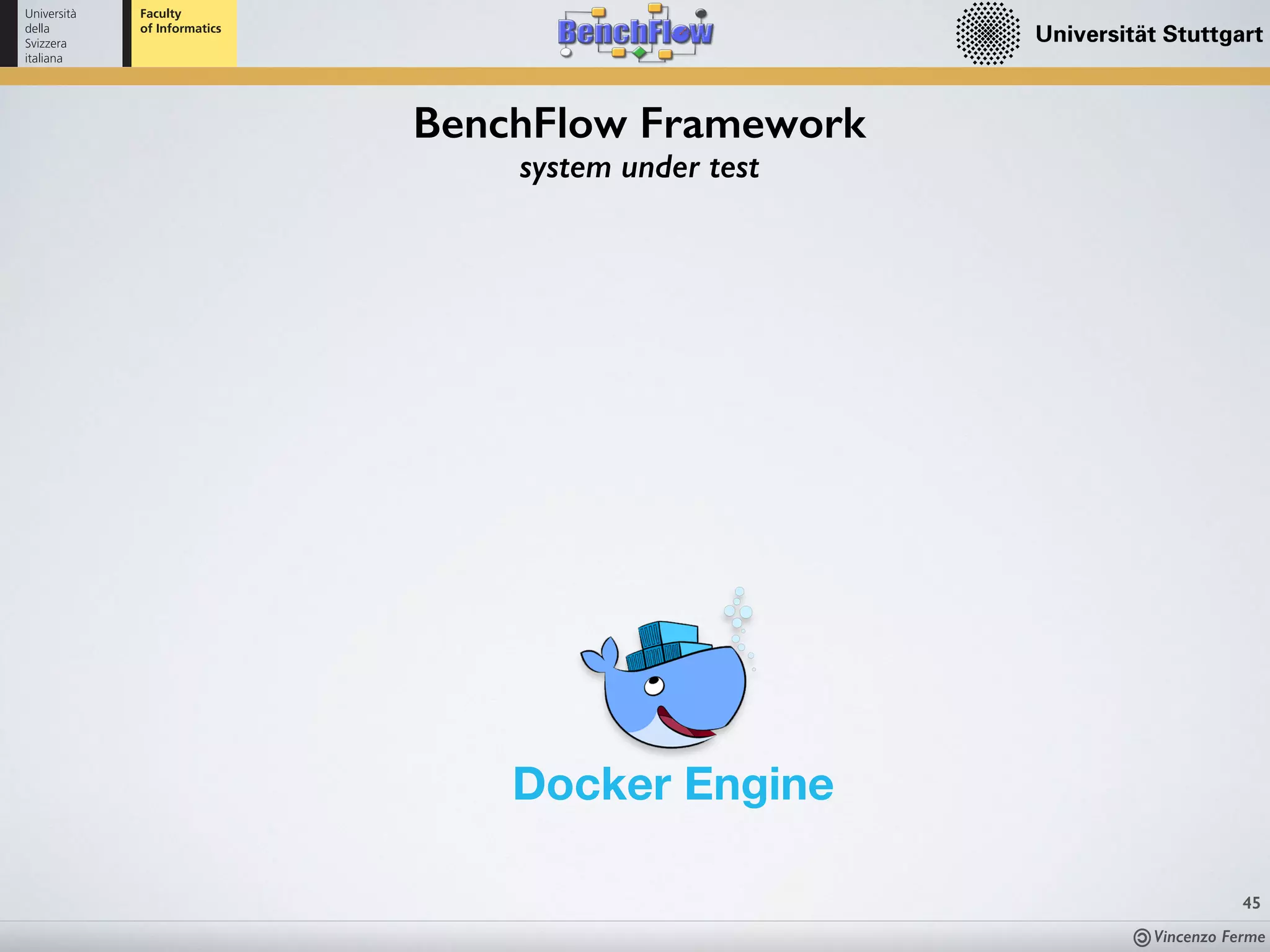 Vincenzo Ferme
45
BenchFlow Framework
system under test
Docker Engine
 