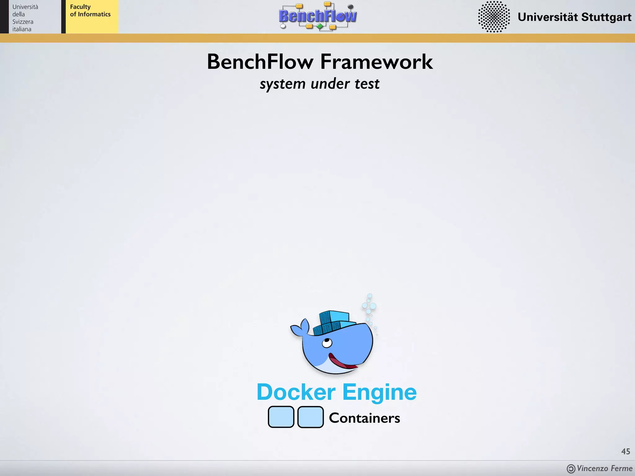 Vincenzo Ferme
45
BenchFlow Framework
system under test
Docker Engine
Containers
 