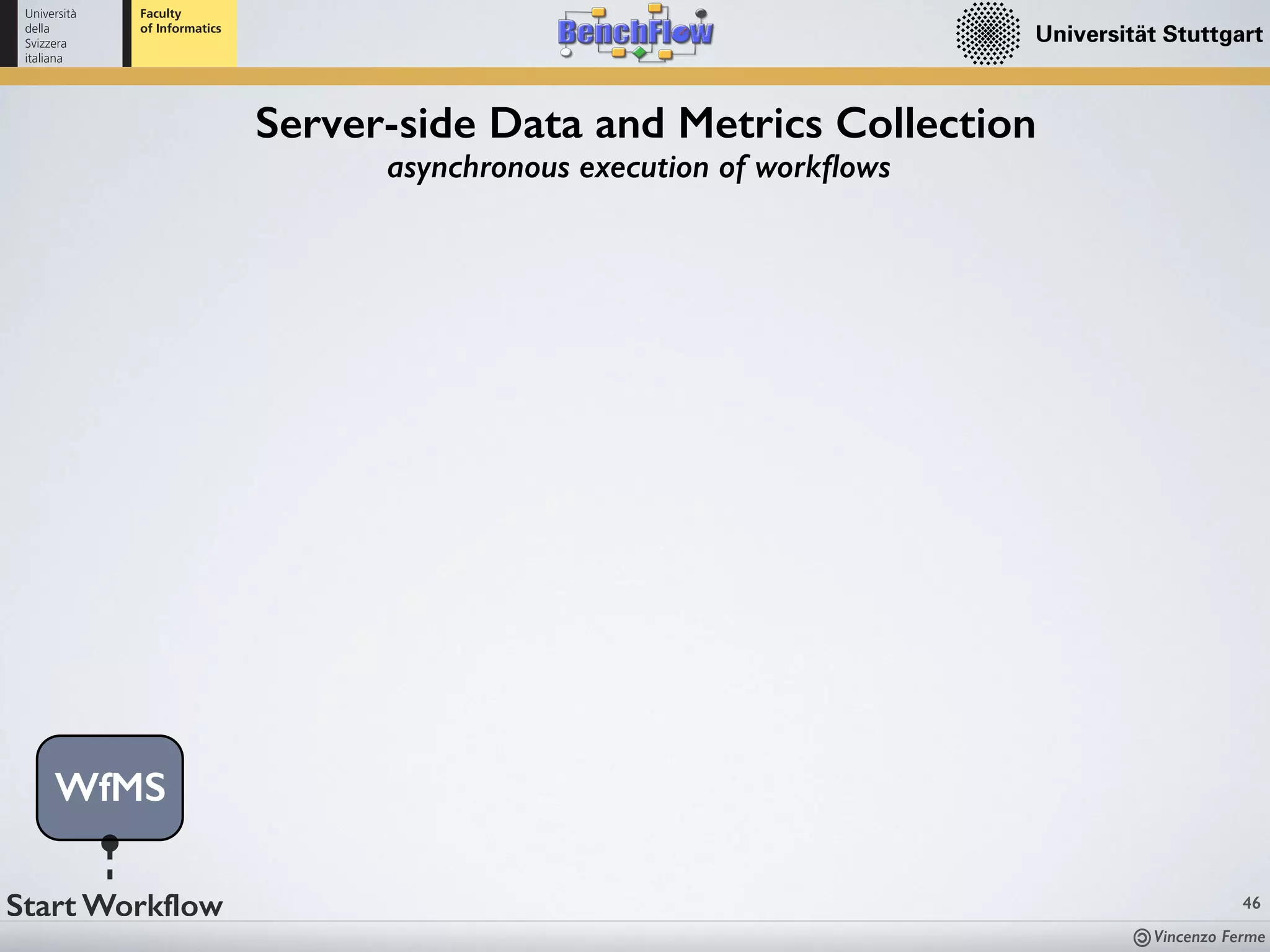 Vincenzo Ferme
46
Server-side Data and Metrics Collection
WfMS
Start Workflow
asynchronous execution of workﬂows
 