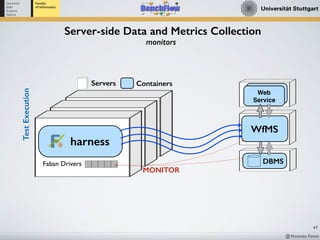 Workflow Engine Performance Benchmarking with BenchFlow | PDF