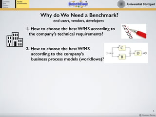 Workflow Engine Performance Benchmarking with BenchFlow | PDF