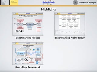 Workflow Engine Performance Benchmarking with BenchFlow | PDF