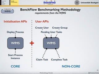 Workflow Engine Performance Benchmarking with BenchFlow | PDF