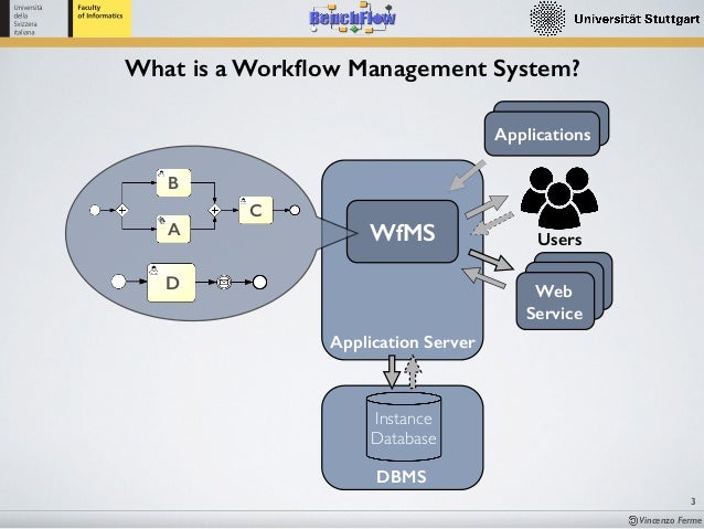 workflowengine