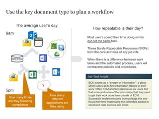 Use the key document type to plan a workflow
9am
DATE
?
5pm
The average user’s day
How many
different
applications are
they using
How many times
are they breaking
compliance
How repeatable is their day?
Most user’s spend their time doing similar
but not the same task.
These Barely Repeatable Processes (BRPs)
form the core activities of any job role.
When there is a difference between work
tasks and the automated process, users will
contravene policies and procedures.
ERP/CRM
ECM excels as a “system of information”- a place
where users go to find information related to their
work. Often ECM adoption decreases as users find
that more and more of the information that they need
to get their work done lives outside of ECM.
Successful implementations acknowledge this and
focus their time maximizing the controlled access to
structured data sources and email.
Info-Tech Insight
 
