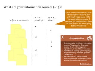 What are your information sources (~15)?
Information sources?
Is it a…
priority?
Is it a…
risk?
x
x
x
x
x
x
x
Get a list of information sources.
There might be many but we
only really need about 15 for
demonstration purposes. If
possible, go beyond the top level
of a file share, but avoid going
below three levels.
1. Brainstorm a list of different information
sources. They could be file shares,
existing document management
repositories, or cloud-based services.
2. Refer back to existing system topology
maps as memory aid and to guide the
conversation.
3. Ask participants if the information
source represent a business priority or
a risk and mark them accordingly.
Delete this box.
Completion TipsX
 