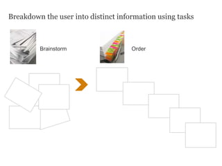 Breakdown the user into distinct information using tasks
Brainstorm Order
 