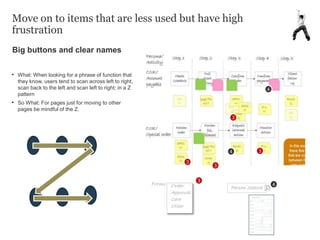 Big buttons and clear names
Move on to items that are less used but have high
frustration
• What: When looking for a phrase of function that
they know, users tend to scan across left to right,
scan back to the left and scan left to right; in a Z
pattern
• So What: For pages just for moving to other
pages be mindful of the Z.
4
3
3
3
4
Forms
3
Person Search
4Order
Approval
Care
Other
3
 