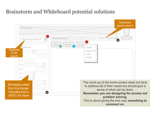 Brainstorm and Whiteboard potential solutions
Branding
Person SearchBreadcrumbs
SFDC Email
Document Search
Schedule
9:00
10:00
11:00
12:00
13:00
14:00
15:00
16:00
17:00
18:00
Schedule pulled
from Exchange.
Includes link to
SFDC for client
Separate
ECM
search
Dedicated
person search
The mock-up of the home screen does not have
to address all of their needs but should give a
sense of what can be done.
Remember you are designing for access not
problem solving.
This is about giving the end user something to
comment on.
Forms
Order
Approval
Care
Other
1 2
3
3
4
4
 