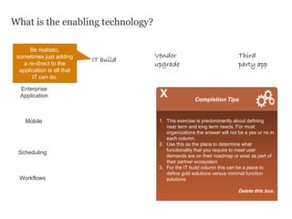 What is the enabling technology?
Mobile
Enterprise
Application
Scheduling
IT build
Third
party app
Vendor
upgrade
Workflows
1. This exercise is predominantly about defining
near term and long term needs. For most
organizations the answer will not be a yes or no in
each column.
2. Use this as the place to determine what
functionality that you require to meet user
demands are on their roadmap or exist as part of
their partner ecosystem
3. For the IT build column this can be a place to
define gold solutions versus minimal function
solutions
Delete this box.
Completion Tips
X
Be realistic,
sometimes just adding
a re-direct to the
application is all that
IT can do.
 