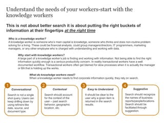 This is not about better search it is about putting the right buckets of
information at their fingertips at the right time
Understand the needs of your workers-start with the
knowledge workers
Who is a knowledge worker?
A knowledge worker is someone who’s main capital is knowledge, someone who thinks and does non-routine problem
solving for a living. These could be financial analysts, could group managers/directors, IT programmers, marketing
managers, or any other employee who is charged with understanding and working with data.
Why start with knowledge workers?
A large part of a knowledge worker’s job is finding and working with information. Not being able to find the right
information quickly enough is a serious productivity concern. In reality transactional workers have a well
documented workflow. Transactional workers often get blamed for slow processes when it is actually the manager
or BA that is holding up the works.
What do knowledge workers need?
When a knowledge worker needs to find corporate information quickly, they rely on search.
Conversational
Search is not a single
shot query. Users can
keep drilling down by
using refiners like
date, source, and
document type.
Contextual
Search should account
for the context of the
user – past search
behavior, geographic
location, etc.
Easy to Understand
It should be clear to the
user why a given item is
returned in the search
results.
Suggestive
Search should recognize
the names of business
reports/people/locations.
Search should be
facilitated through
suggestion.
1 2 43
 