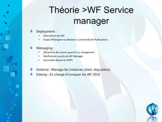Théorie >WF Service
manager
Deployment :
• Description des WF
• Scope SPDesigner ou Browser ( commande de Publication)
Messaging :
• Déclenche des events quand il y a changement
• Notification au près du WF Manager
• Accessible depuis les APPS
Instance : Manage les instances (start, stop,status)
Interop : En charge d’invoquer les WF 2010
 
