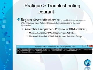 Pratique > Troubleshooting
courant
Register-SPWorkflowService : Unable to load one or more
of the requested types. Retrieve the LoaderExceptions property for more
information
• Assembly à supprimer ( Preview -> RTM = relicat)
• Microsoft.SharePoint.WorkflowServices.Activities
• Microsoft.SharePoint.WorkflowServices.Activities.Design
 