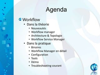 Agenda
Workflow
• Dans la théorie
• Nouveautés
• Workflow manager
• Architecture & Topologie
• Workflow Service Manager
• Dans la pratique
• Binaires
• Workflow Manager en détail
• Configuration
• Tools
• Démo
• Troubleshooting courant
 
