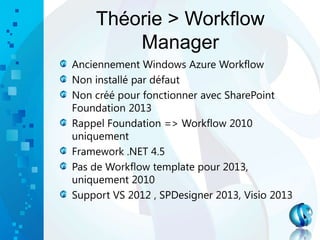 Théorie > Workflow
Manager
Anciennement Windows Azure Workflow
Non installé par défaut
Non créé pour fonctionner avec SharePoint
Foundation 2013
Rappel Foundation => Workflow 2010
uniquement
Framework .NET 4.5
Pas de Workflow template pour 2013,
uniquement 2010
Support VS 2012 , SPDesigner 2013, Visio 2013
 