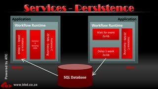 Remove everything from workflowDrag a flow chart onDrag a flow decisionLink start to decisionSet decision condition to: String.IsNullOrWhiteSpace(person.FirstName)Show tooltop and tooltip stickyDrag two writelines on and link one to true and one to falsetrue writeline text: "Hello, stranger"false writeline text: "Hello, " & person.FirstNameRunLink false writeline to true writelinerun