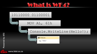 Workflow Foundation 4