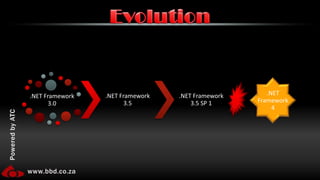 NO... It’s bigger than thatSo it’s a code visualiser?