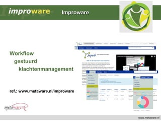 www.metaware.nl
Workflow
gestuurd
klachtenmanagement
ref.: www.metaware.nl/improware
ImprowareImproware
 